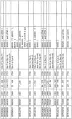 Figure imgf000208_0002