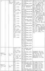 Figure imgf000248_0001