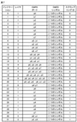 Figure 0007293191000007