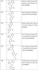 Figure BDA0002379504970001661