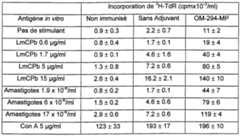 Figure imgf000067_0001