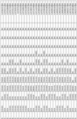 Figure imgf000133_0001