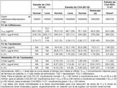 Figure imgf000052_0001