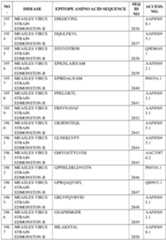 Figure imgf000458_0001