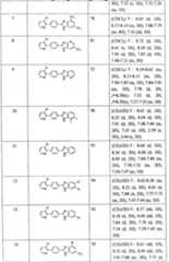 Figure A20068000620100281