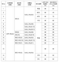 Figure 0007373598000009