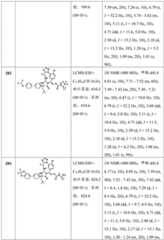 Figure BDA0002446516750002811