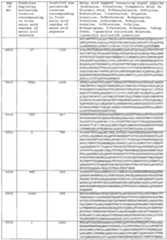 Figure imgf000517_0001