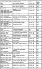 Figure imgf000338_0001