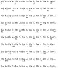 Figure 104119613-A0202-12-0260-266