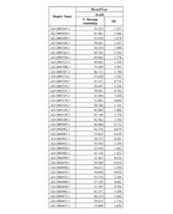 Figure imgf000354_0001