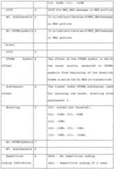 Figure imgf000038_0001