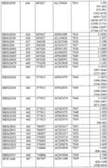 Figure imgf000321_0001