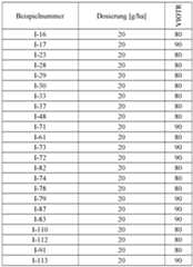 Figure imgf000171_0001