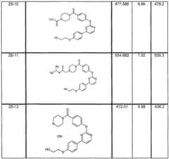 Figure imgf000153_0001