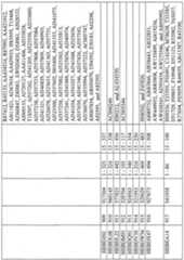 Figure imgf000789_0001