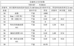 Figure BDA0002396920640000191