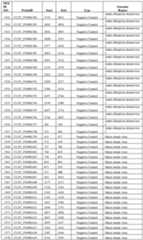 Figure imgf000179_0001