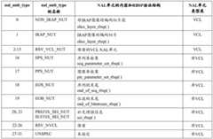 Figure BDA0003368444890000532