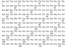 Figure 108144714-A0101-12-0134-195