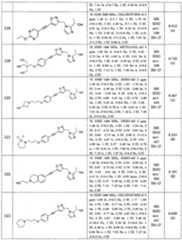 Figure imgf000257_0001