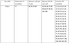 Figure imgf000175_0002