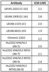 Figure imgf000194_0001
