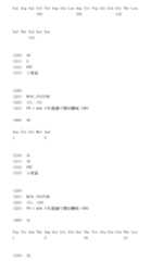 Figure 105118272-A0305-15-0039-99