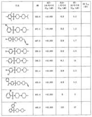 Figure 112018008938449-pat00138