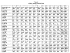 Figure imgf000590_0001