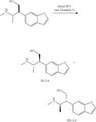 Figure US11767305-20230926-C00285