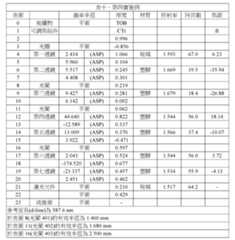 Figure 108125241-A0305-02-0037-18