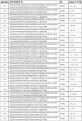 Figure BDA0002574919900000561