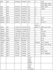 Figure imgf000071_0001