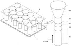 Figure R1020077005200