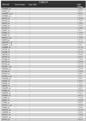 Figure imgf000138_0001