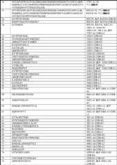 Figure 0007403441000031