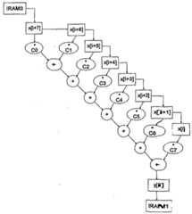 Figure imgf000075_0001