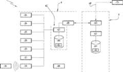 Figure FR3063166A1_D0001