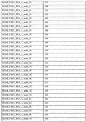 Figure imgf000450_0001