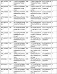 Figure imgf000060_0001