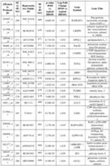 Figure imgf000083_0001