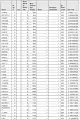 Figure imgf001000_0001