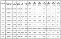 Figure imgf000053_0001