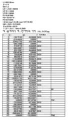 Figure 112004021828717-pat00011