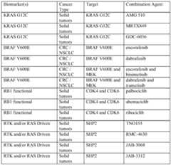 Figure imgf000087_0002