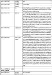 Figure imgf000179_0001