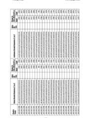 Figure imgf000328_0001