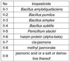 Figure imgf000037_0001