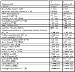 Figure imgf000012_0001